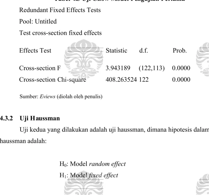 Tabel 4.3 Uji Chow Model Pengujian Pertama Redundant Fixed Effects Tests
