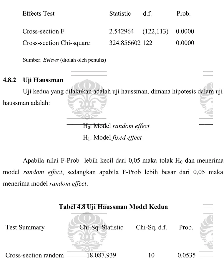 Tabel 4.7 Uji Chow Model Kedua Redundant Fixed Effects Tests