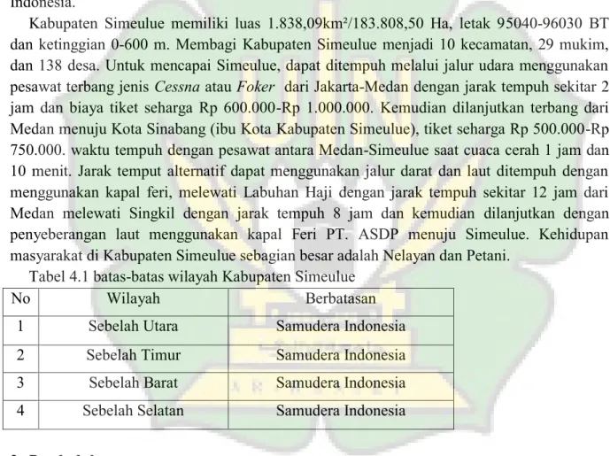 Tabel 4.1 batas-batas wilayah Kabupaten Simeulue 