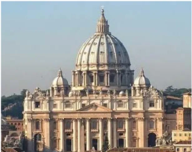 Gambar 2.15. Gereja St. Petrus di Roma, Italia  Sumber: Wikipedia.org 