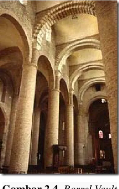 Gambar 2.4. Barrel Vault  Sumber: Wikipedia.org 