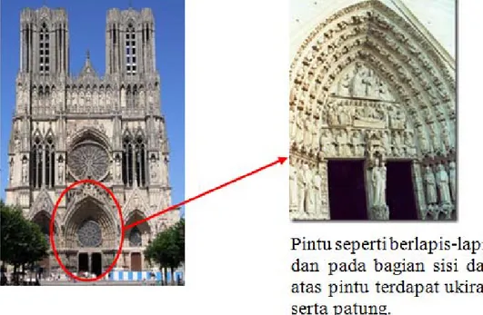 Gambar 2.8. Fasad Katedral Reims, Prancis  Sumber: Wikipedia.org 