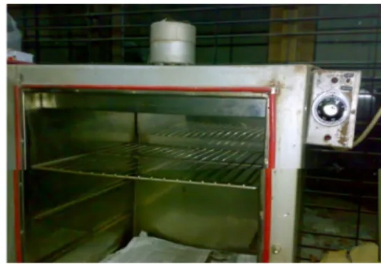 Gambar 3. Oven Forged 