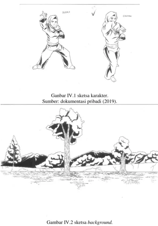 Gambar IV.2 sketsa background. 