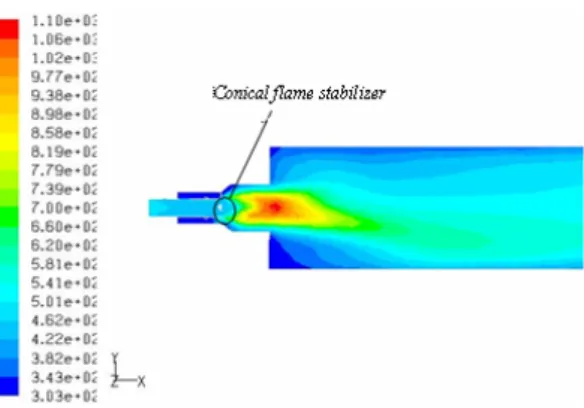 Gambar 10. Kontur Distribusi Temperatur ( 0 K)  Kecepatan 9 m/s  dengan  Conical Flame Stabilizer 