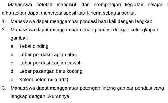 Gambar 1. Denah Pondasi Batukali