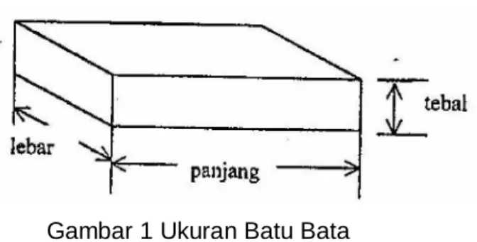 Gambar 1 Ukuran Batu Bata