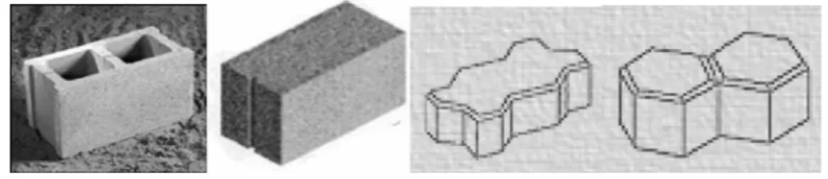 Gambar   . Batako dan Paving Blok