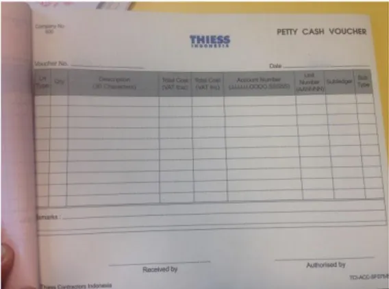 Gambar III.5  Lembar Petty Cash PT. XYZ  Sumber : Diolah oleh Praktikan 