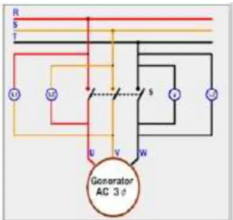 Gambar 2.3.1. Rangkaian Paralel Generator.