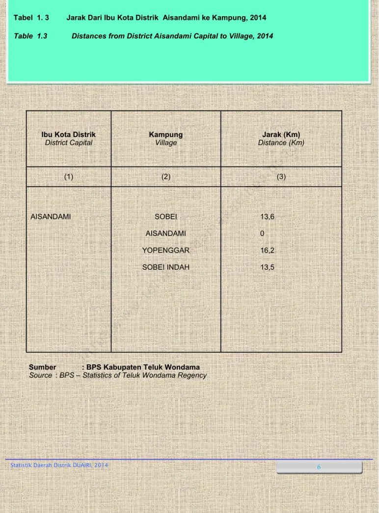 Tabel  1. 3  Jarak Dari Ibu Kota Distrik  Aisandami ke Kampung, 2014  Table  1.3            Distances from District Aisandami Capital to Village, 2014 