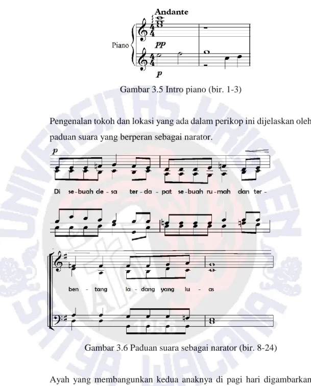 Gambar 3.5 Intro piano (bir. 1-3) 