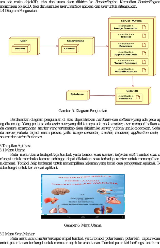 Gambar 5. Diagram Penguraian 