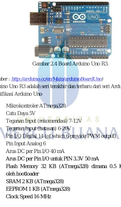Gambar 2.4 Board Arduino Uno R3. 