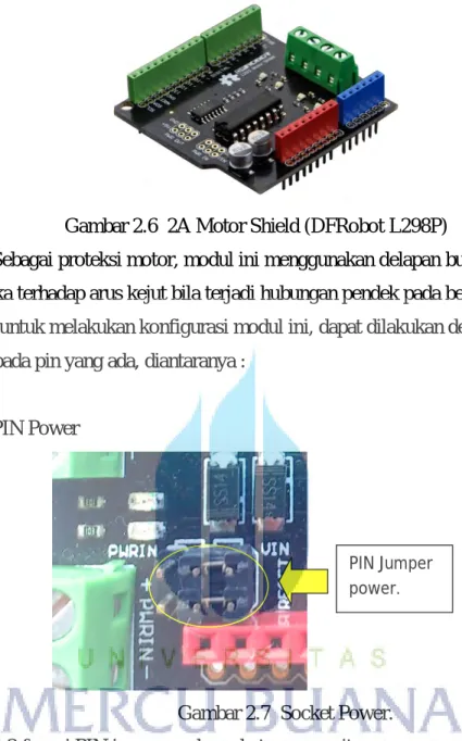 Gambar 2.7  Socket Power. 