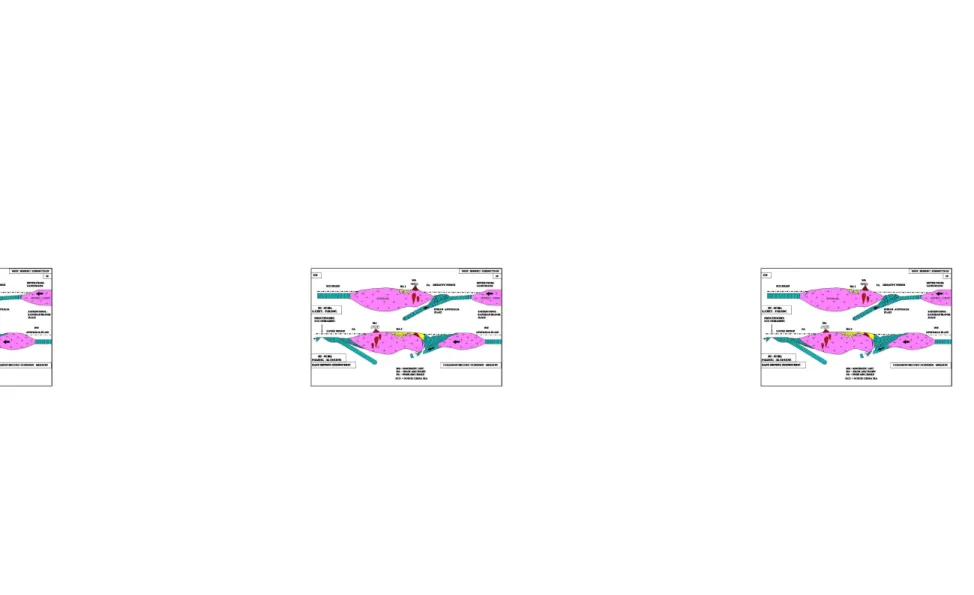 Gambar 2: NW  –   SE Cross section Schematic reconstruction (A) Late Cretaceous, and (B) Eocene (Pertamina BPPKA, 1997, op cit., Bachtiar, 2006).