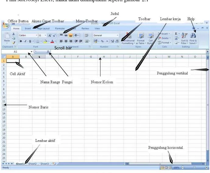 Gambar 2.1 Tampilan Microsoft Excel 