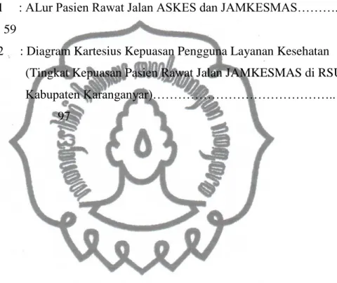 Gambar 3.1  : Diagram Kartesius……………………………………………..