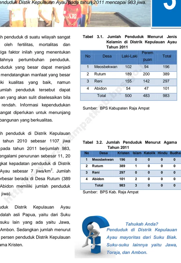 Tabel  3.2.  Jumlah  Penduduk  Menurut  Agama  Tahun 2011 