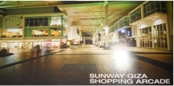 Gambar II.1  Pusat Kuliner Sunway Giza Shopping Arcade  (Sumber : Futurarc Green Issue , 2010) 