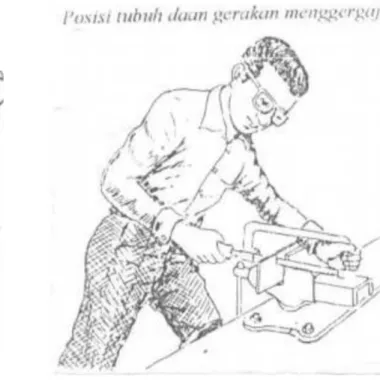 Gambar memperlihatk