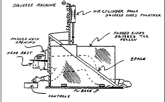 Gambar 2. Sketsa rancangan squeeze machine [3]. 