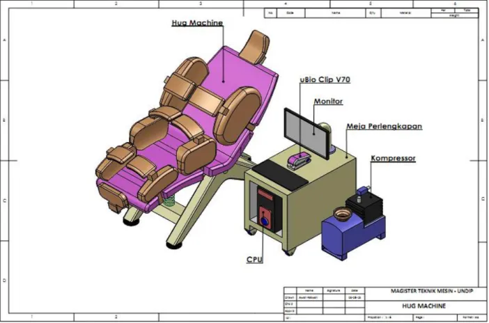 Gambar 7. Gambar layout squeeze machine. 