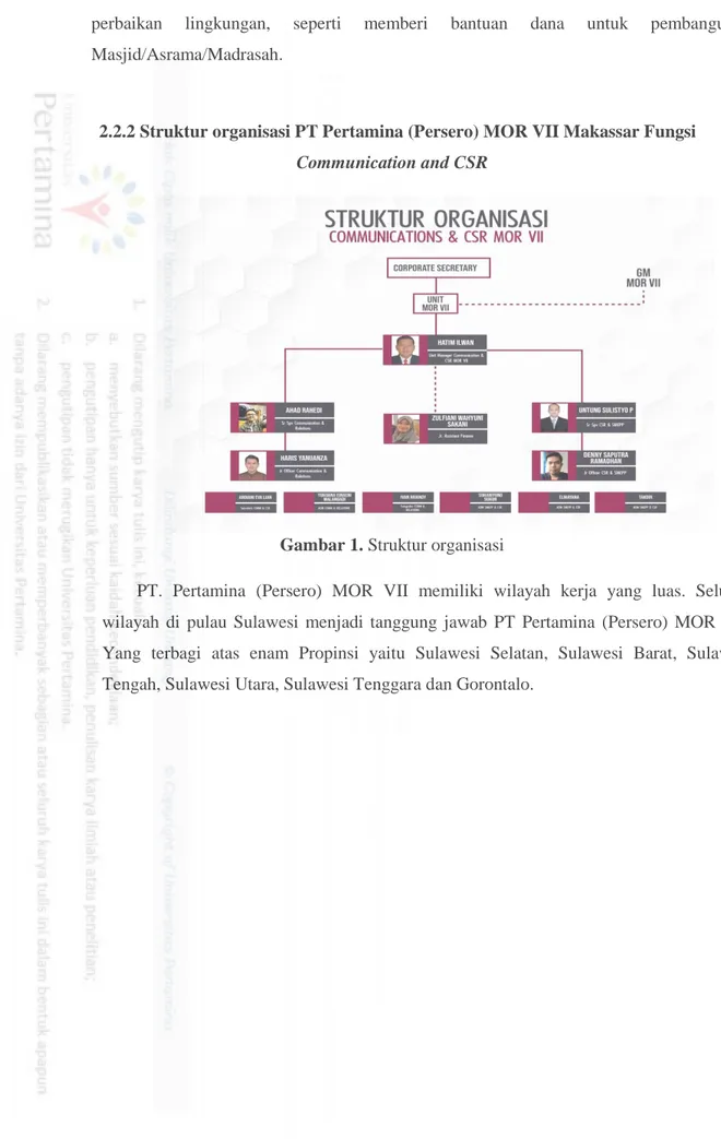 Gambar 1. Struktur organisasi 