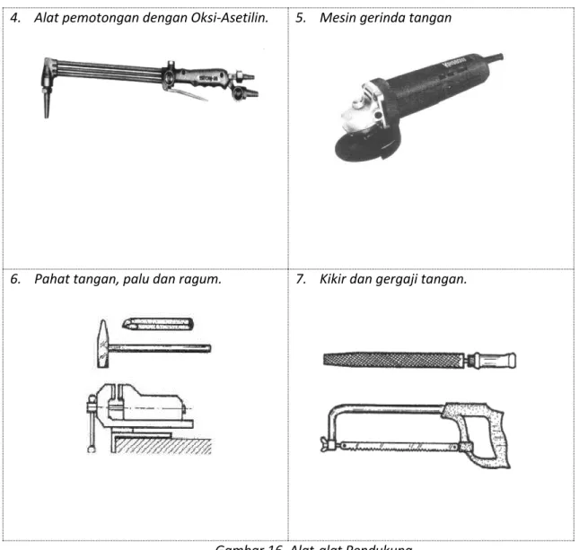 Gambar 16. Alat-alat Pendukung 