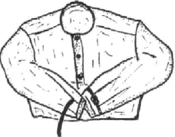 Gambar 19. Jaket Las 