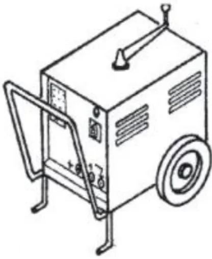 Gambar 3. Mesin Las Transformator AC 