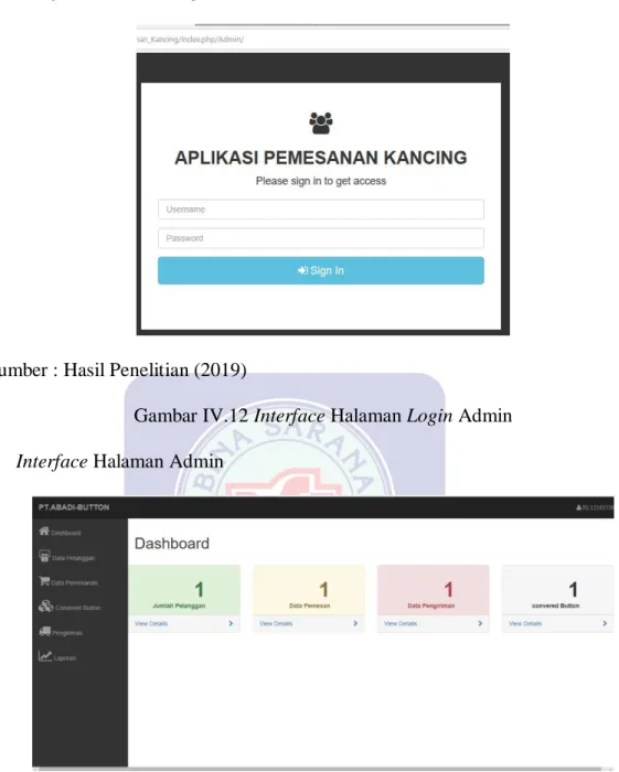 Gambar IV.12 Interface Halaman Login Admin  7.  Interface Halaman Admin 