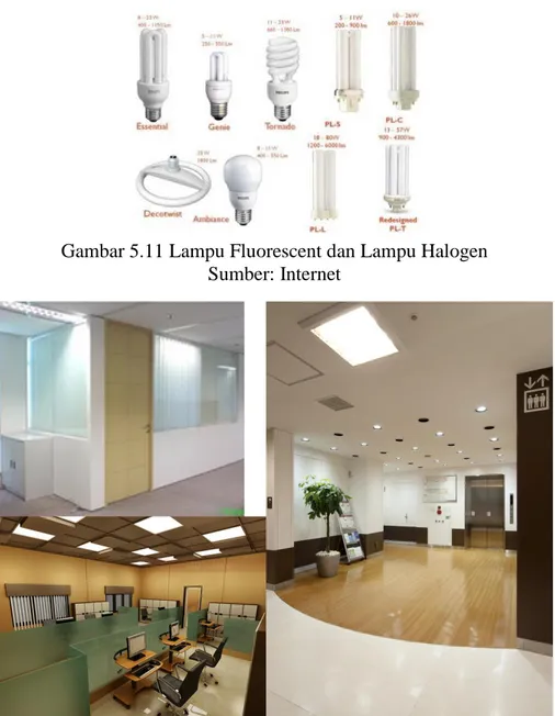 Gambar 5.11 Lampu Fluorescent dan Lampu Halogen  Sumber: Internet 