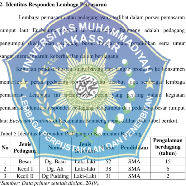 Tabel 5 Identitas Responden Pedagang di Kecamatan Bantaeng No Jenis
