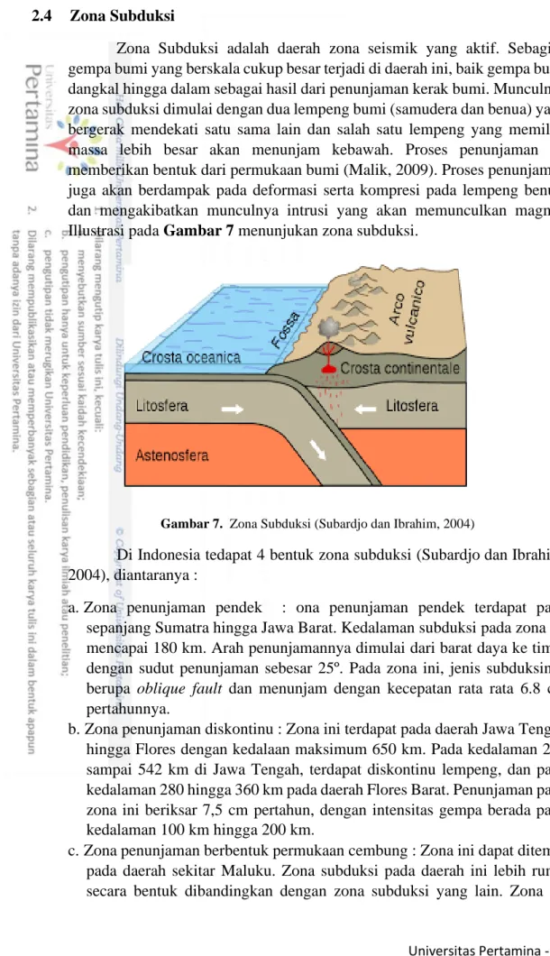 Gambar 7.  Zona Subduksi (Subardjo dan Ibrahim, 2004)