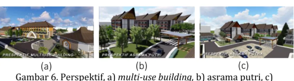 Gambar 6. Perspektif, a) multi-use building, b) asrama putri, c)  asrama putra 