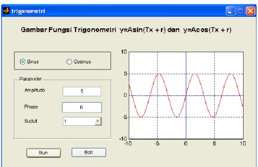 Gambar 2.17: Tampilan Gui Trigonometri 