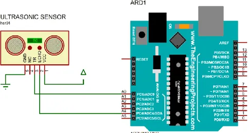 Gambar 10. Rangkaian sensor ultrasonic  4.  Rangkaian Driver BTS7960 