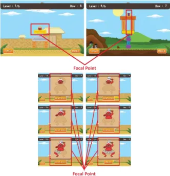 Gambar 7. Focal point pada halaman puzzle game D’Kala  (Sumber: Dokumen penulis) 