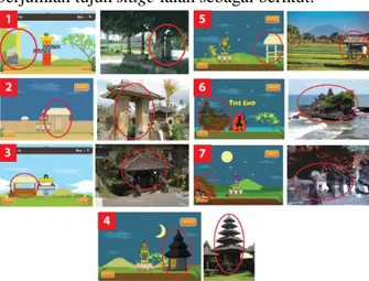 Gambar 1 Representasi desain background game D’Kala  (Sumber: Dokumen penulis) 