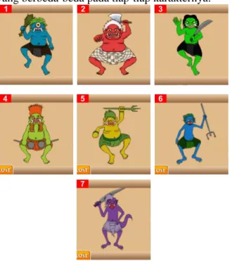 Gambar 2 Representasi desain karakter dalam game D’Kala  (Sumber: Dokumen penulis) 
