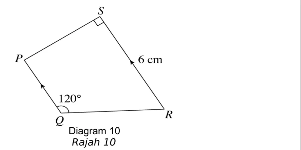 Diagram 10 Rajah 10