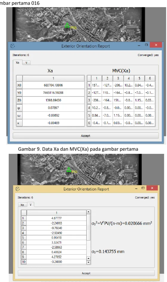 Gambar 9. Data Xa dan MVC(Xa) pada gambar pertama 