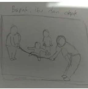 Gambar IV.2 Sketsa 2  