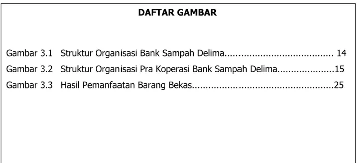 Gambar 3.1   Struktur Organisasi Bank Sampah Delima.......................................