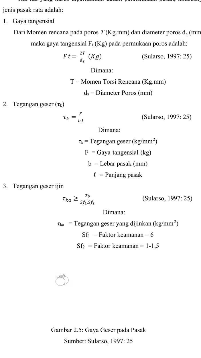 Gambar 2.5: Gaya Geser pada Pasak Sumber: Sularso, 1997: 25