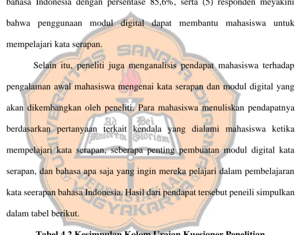 Tabel 4.2 Kesimpulan Kolom Uraian Kuesioner Penelitian  Pengembangan Modul Kata Serapan Bahasa Indonesia  No