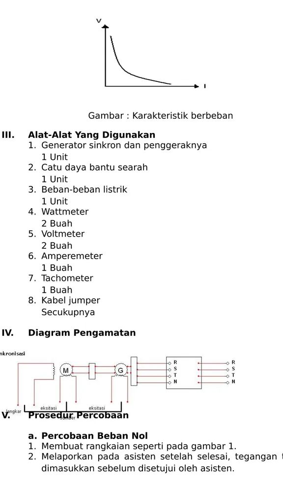 Gambar : Karakteristik berbeban III. Alat-Alat Yang Digunakan