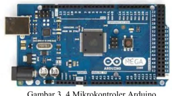 Gambar 3. 4 Mikrokontroler Arduino  2.  Bagian Sensor 