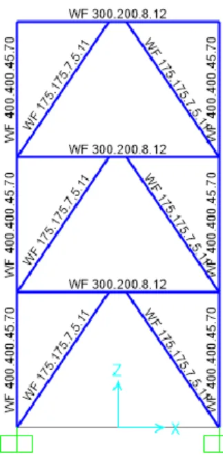 Gambar 14. Permodelan struktur Eccentrically Braced Frame (EBF) di SAP2000  Direncanakan : 